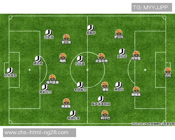 巴萨对阵尤文图斯的比赛在哪个频道直播观看指南